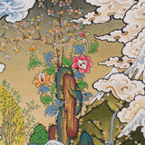 Shakyamuni Buddha Thangka - Tibetan Painting