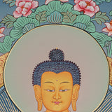 Shakyamuni Buddha Thangka - Tibetan Painting