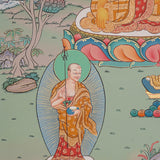 Shakyamuni Buddha Thangka - Tibetan Painting