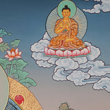 Shakyamuni Buddha Thangka - Tibetan Painting