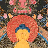 Shakyamuni Buddha Thangka Painting for wall hanging decor.