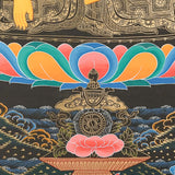 Shakyamuni Buddha Thangka Painting for wall hanging decor.