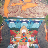 Shakyamuni Buddha Thangka - Buddhist Painting