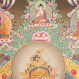 Tesro 5 Zambala Thangka - Tibetan Buddhist Painting