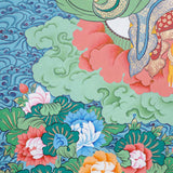 Zambala Thangka Painting - Wealth Deity