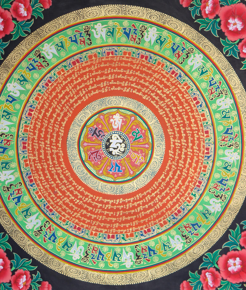 Mantra Mandala Thangka for positivity .
