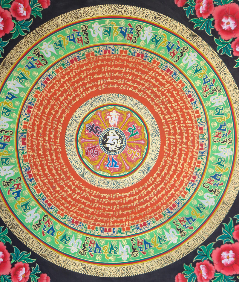 Mantra Mandala Thangka for positivity .