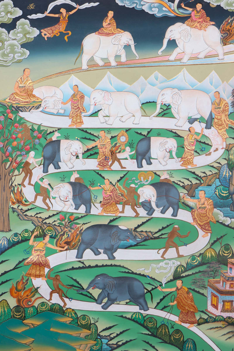 9 Stages of Samatha Meditation Thangka Painting