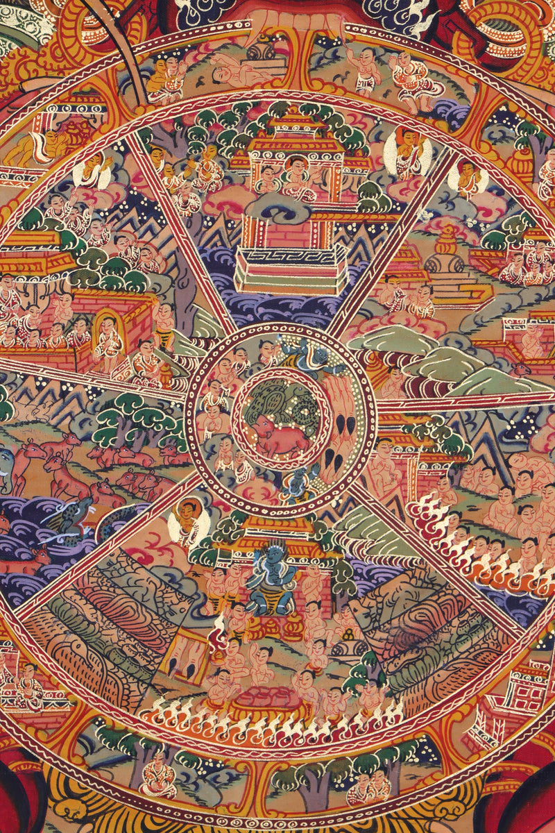 Samsara Thangka Painting on Canvas represent our life circle and way to enlightenment 
