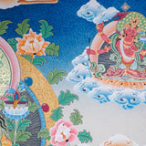 5 Manjushri Thangka - tibetan Painting