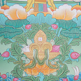 Beautiful Ratnasambhava Buddha Thangka Painting - Himalayas Shop