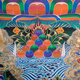 Shakyamuni Buddha Thangka - Tibetan Painting
