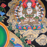 Shakyamuni Buddha Thangka - Tibetan Painting