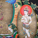 Shakyamuni Buddha Thangka - Tibetan Painting