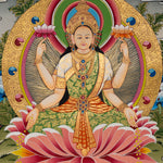 Handpainted Laxmi Thangka