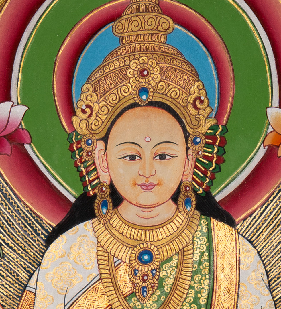 Handpainted Laxmi Thangka