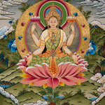 Handpainted Laxmi Thangka
