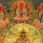 Maitreya Buddha Thangka - Sacred Painting