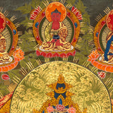Maitreya Buddha Thangka - Sacred Painting