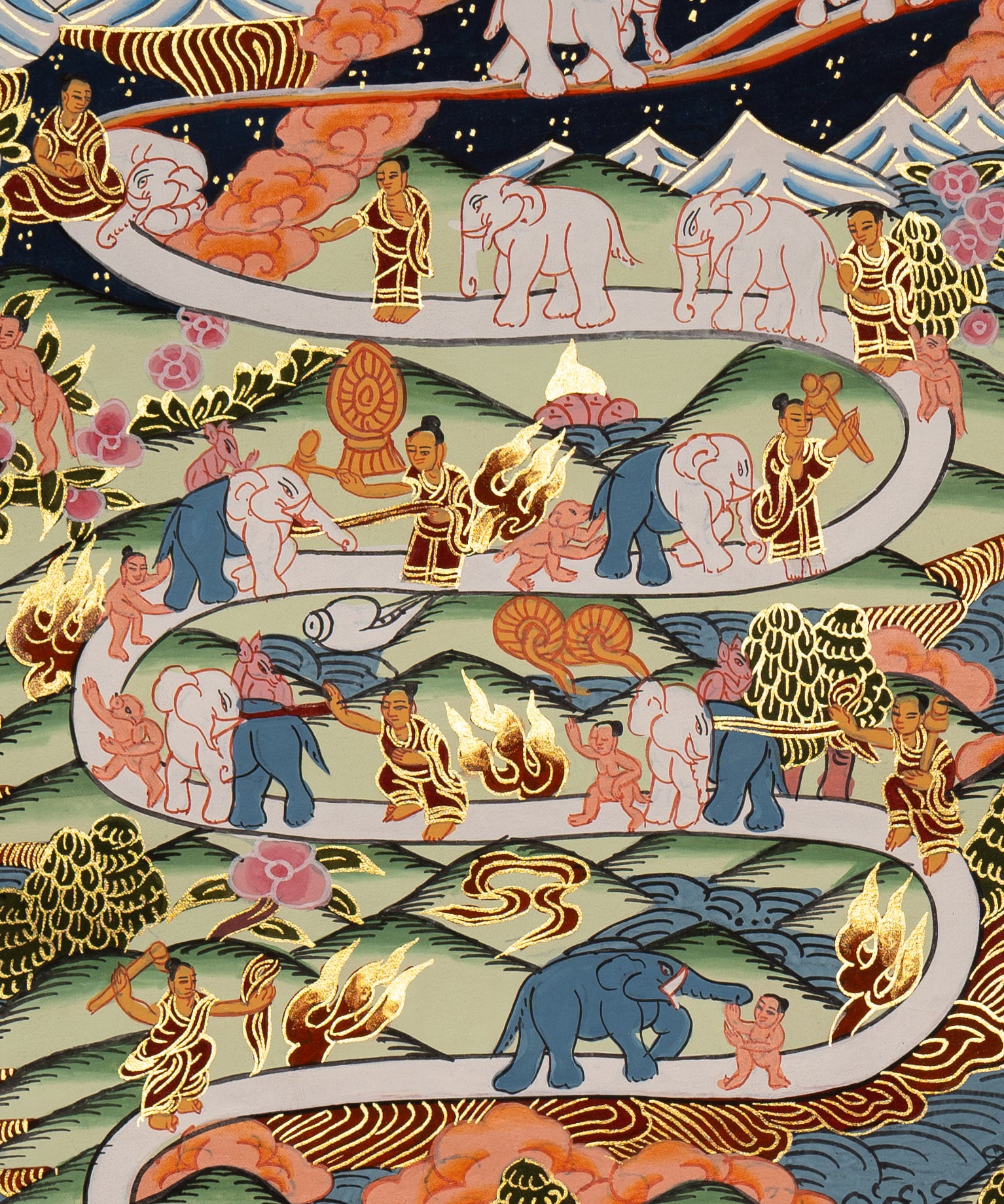 Path to Enlightenment Thangka - Tibetan Painting