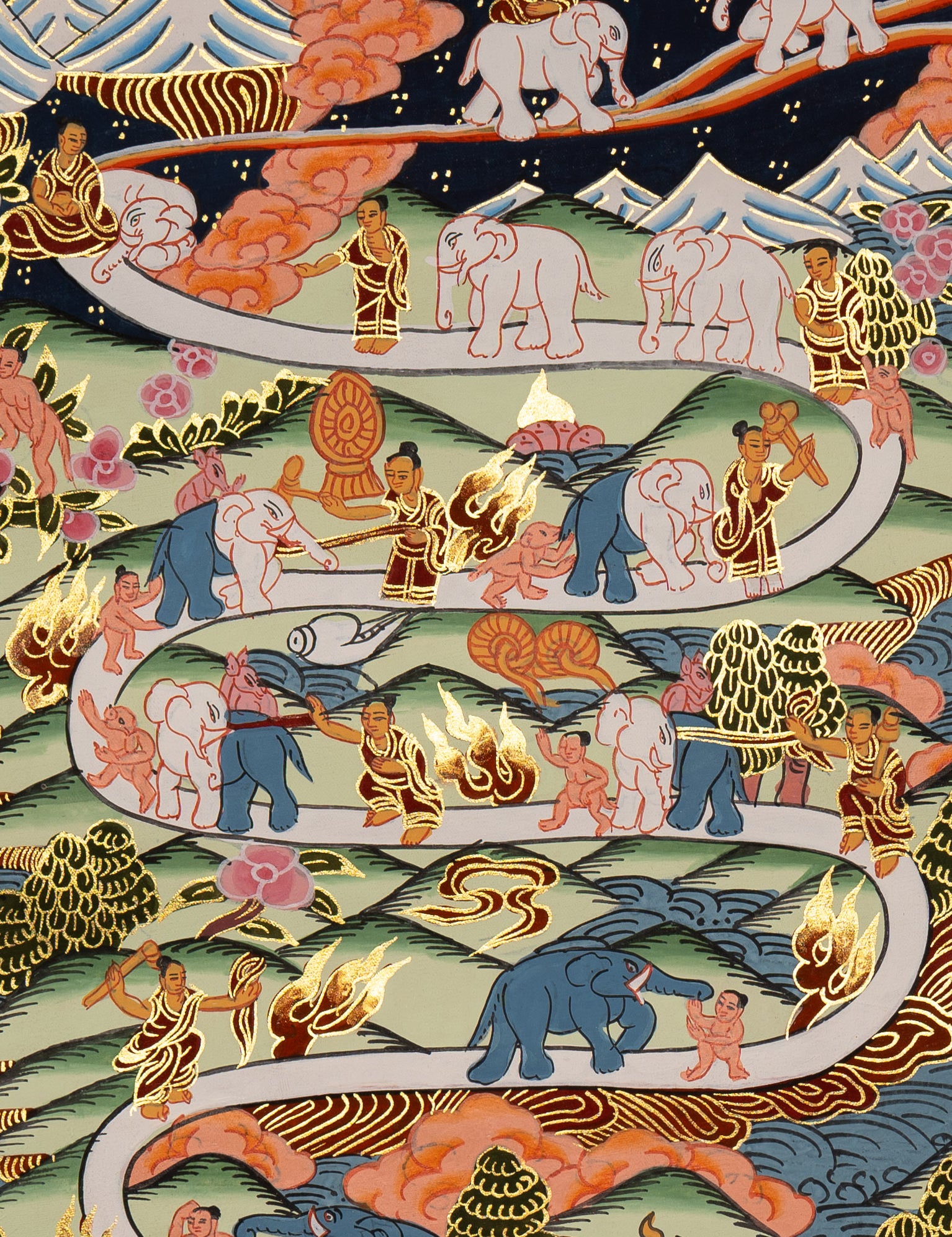 Path to Enlightenment Thangka - Tibetan Painting