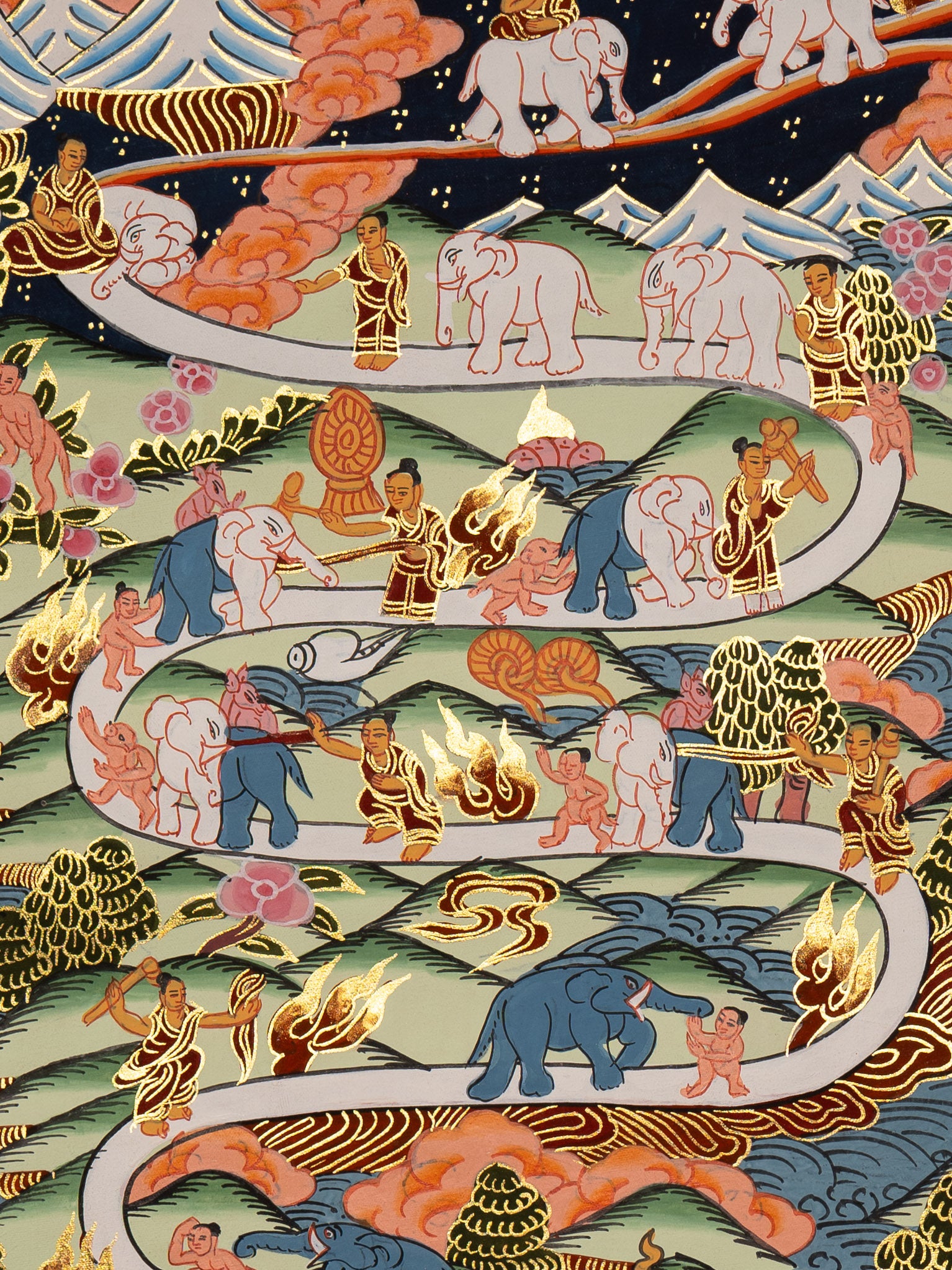 Path to Enlightenment Thangka - Tibetan Painting