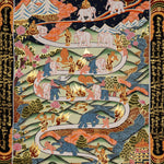 Path to Enlightenment Thangka - Tibetan Painting