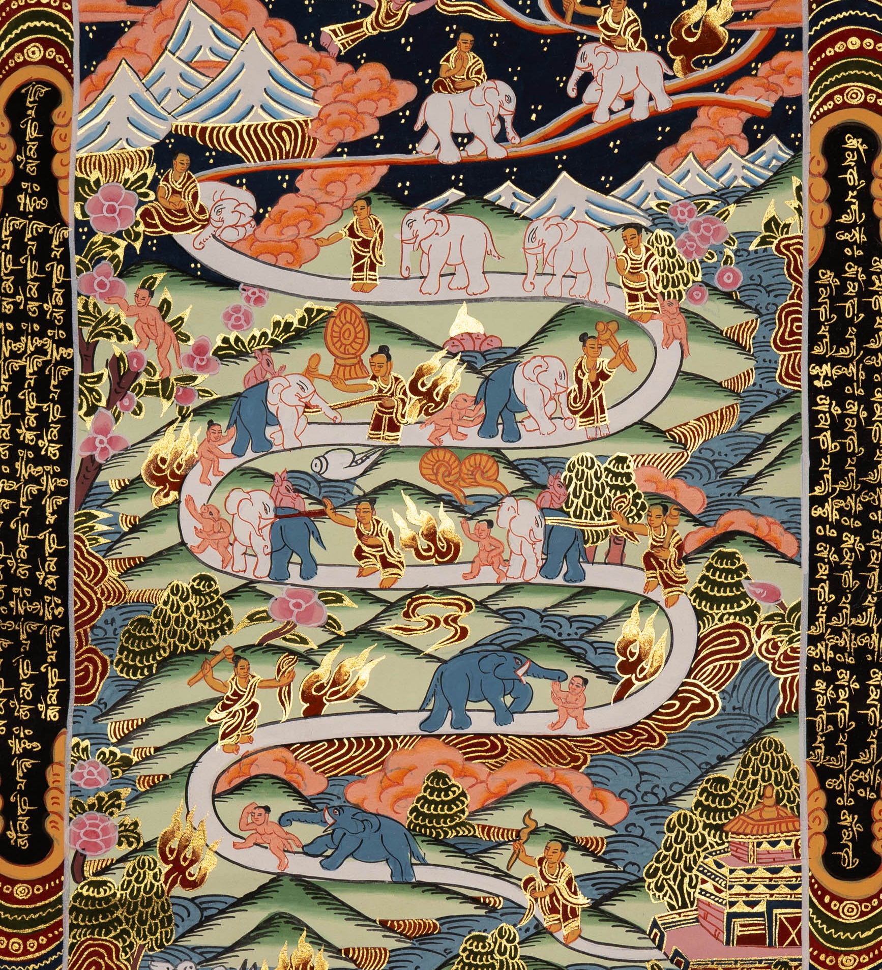 Path to Enlightenment Thangka - Tibetan Painting