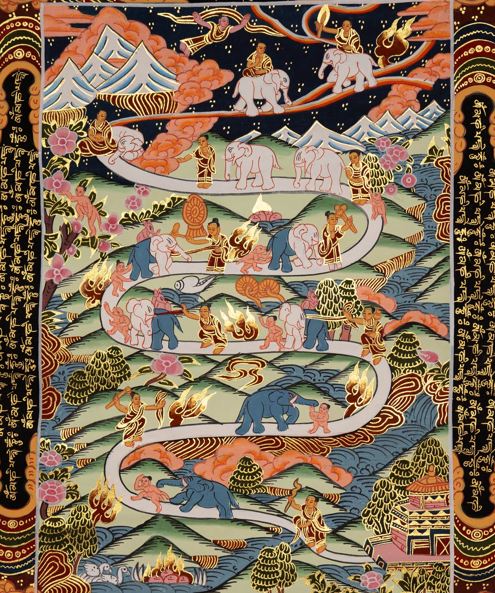 Path to Enlightenment Thangka - Tibetan Painting