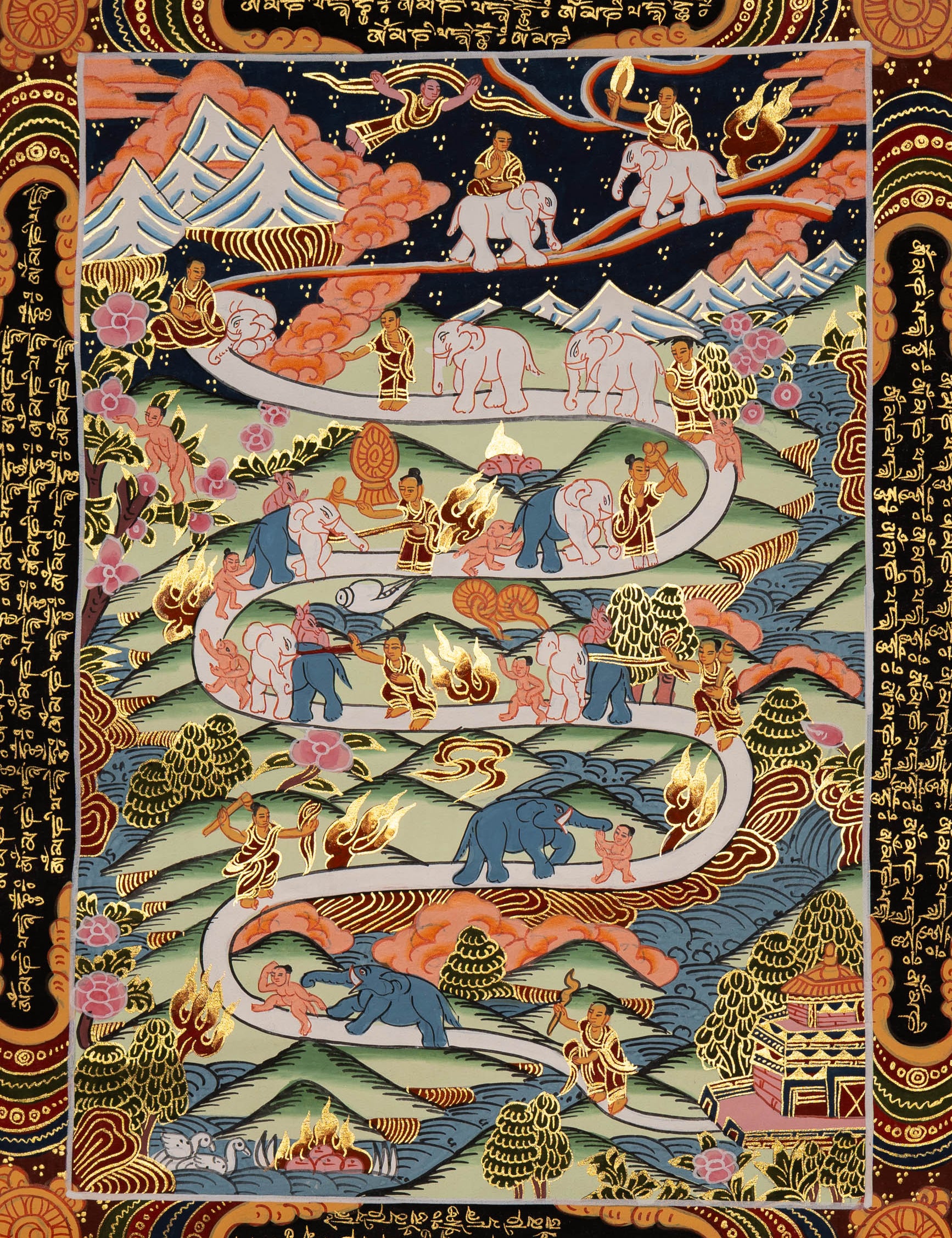 Path to Enlightenment Thangka - Tibetan Painting