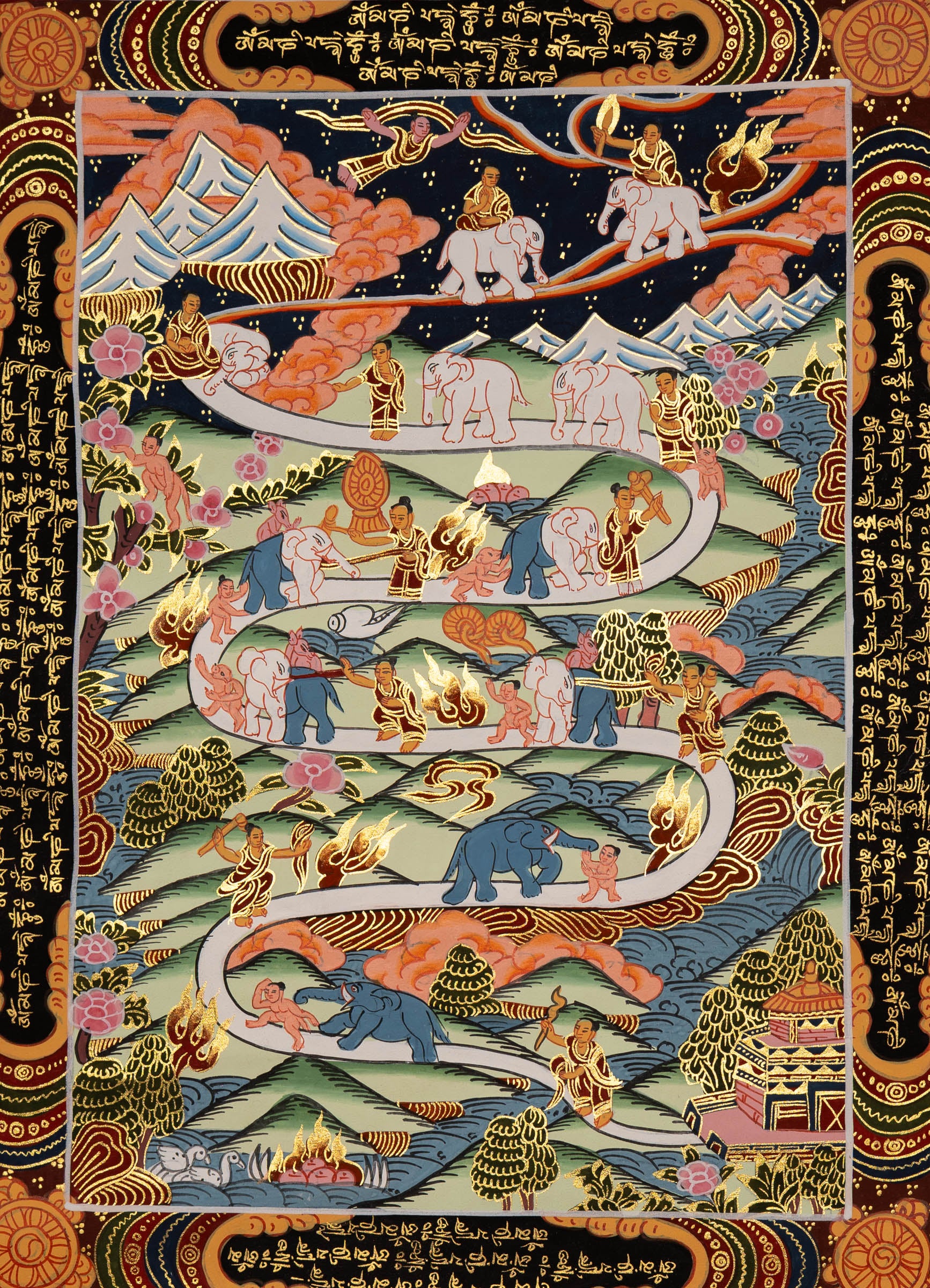 Path to Enlightenment Thangka - Tibetan Painting