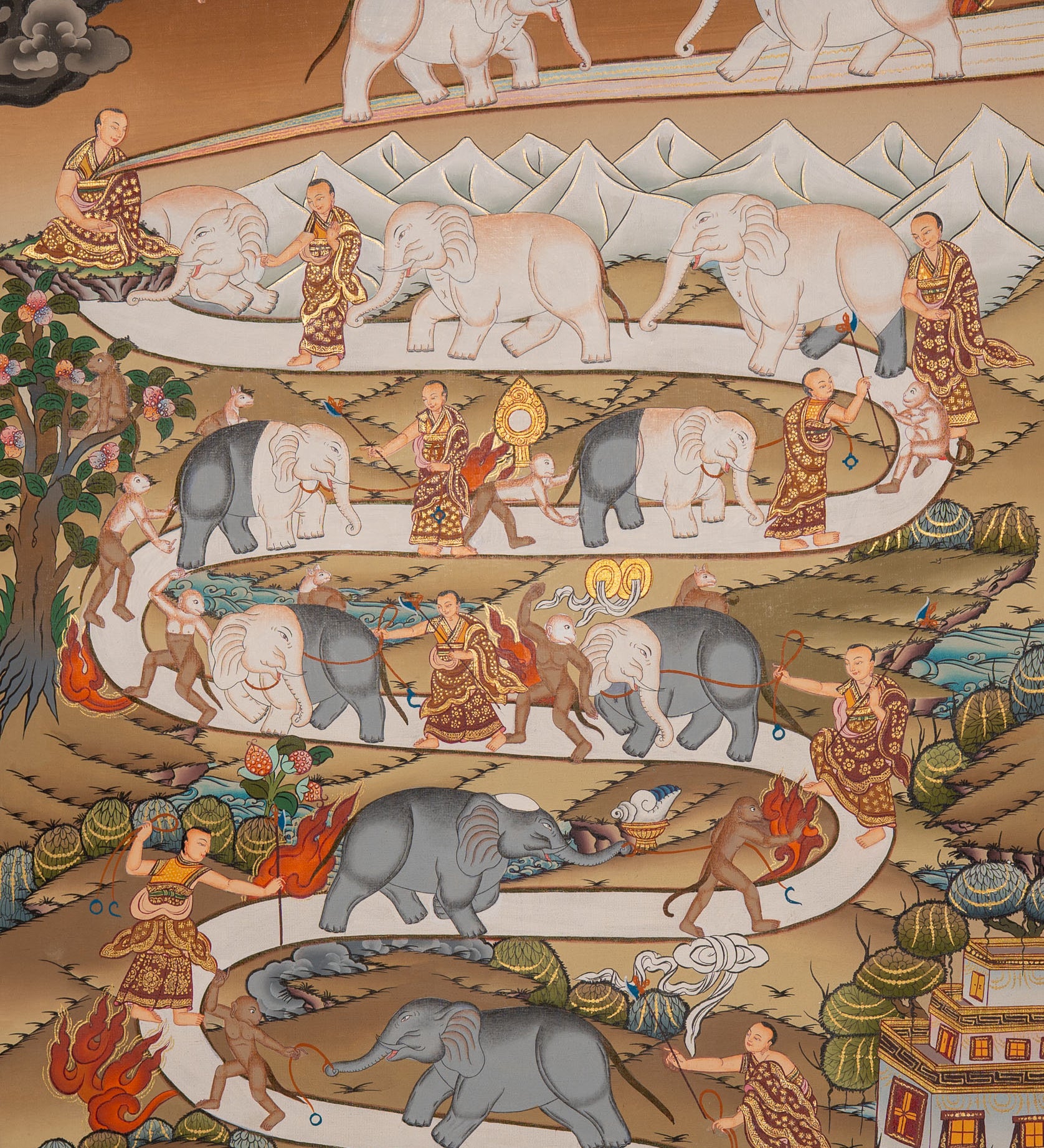 Path to Enlightenment Thangka - Handpainted Art