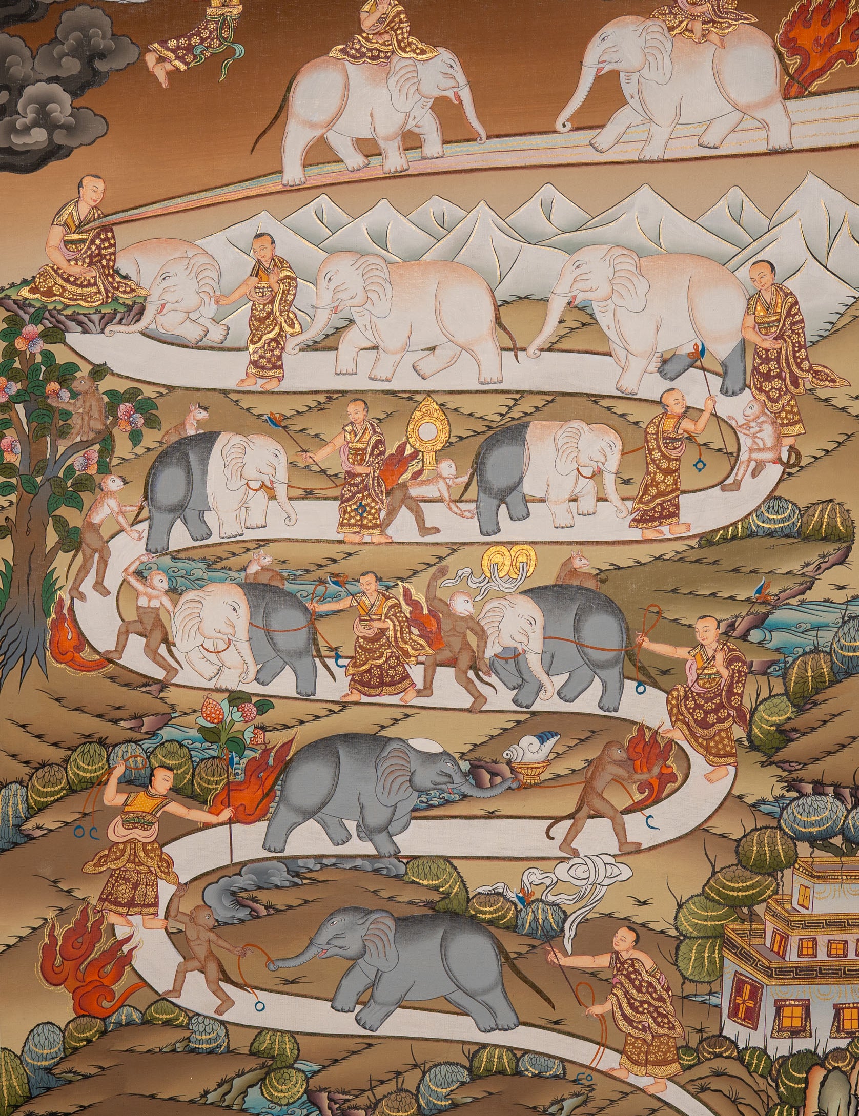 Path to Enlightenment Thangka - Handpainted Art