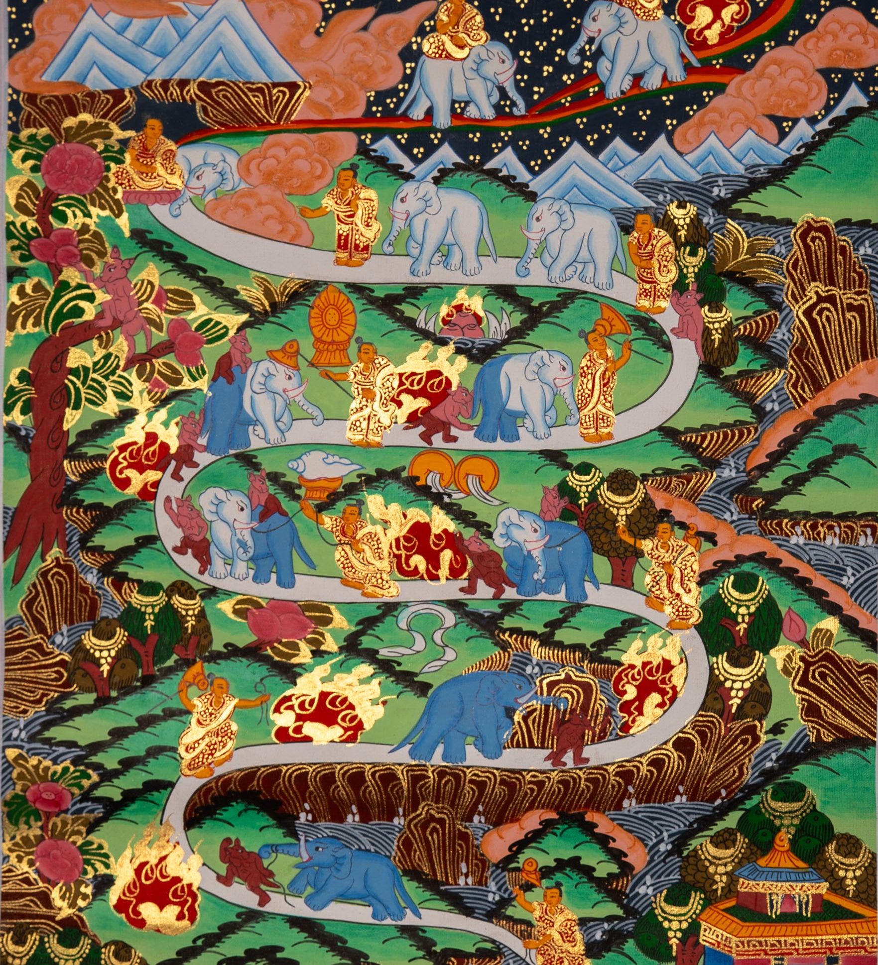 The Journey Within – Path to Enlightenment Thangka