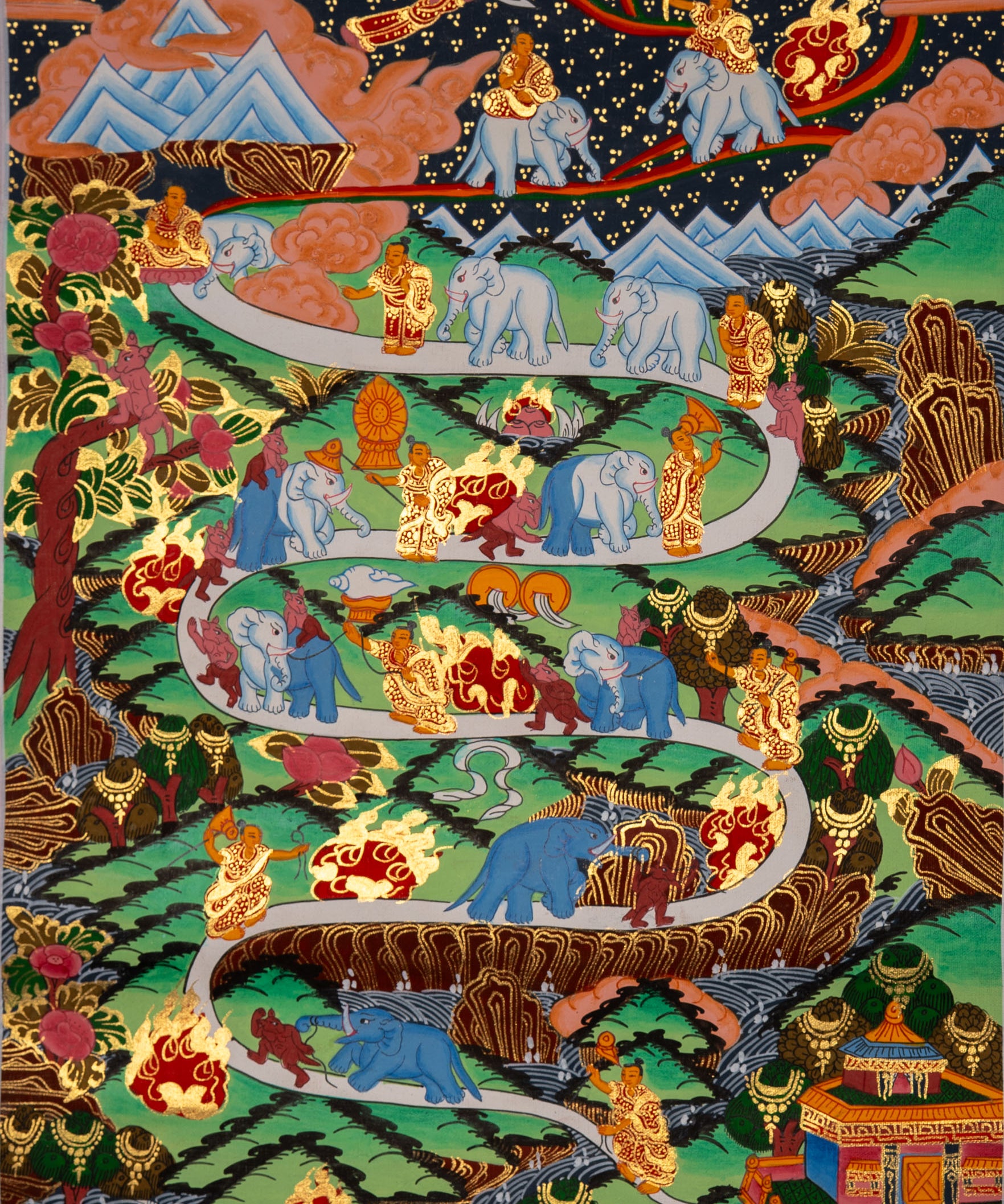 The Journey Within – Path to Enlightenment Thangka