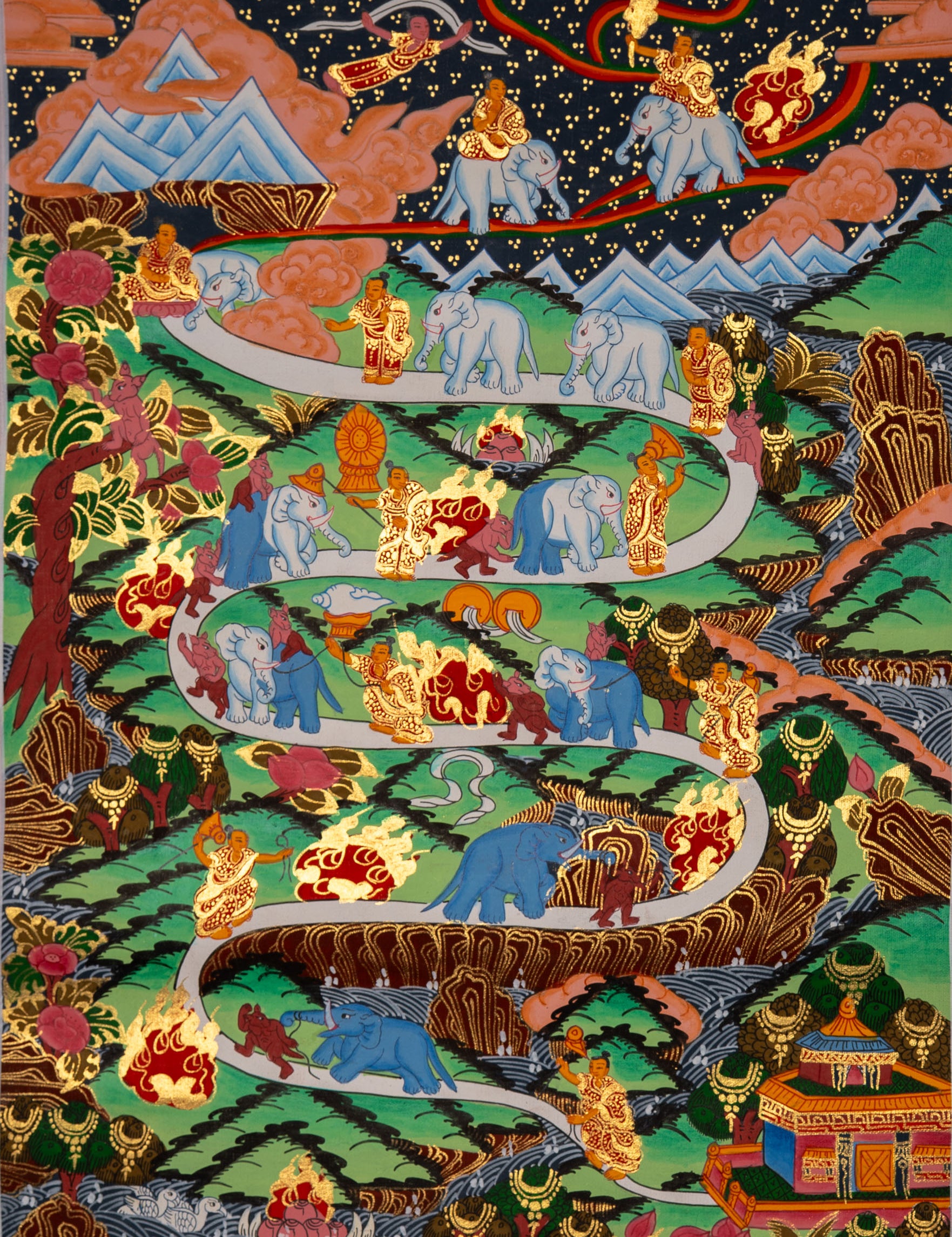 The Journey Within – Path to Enlightenment Thangka
