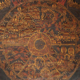 Antique Wheel of Life Thangka - Handpainted Tibetan Art