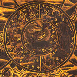 Antique Wheel of Life Thangka - Sacred Tibetan Painting 