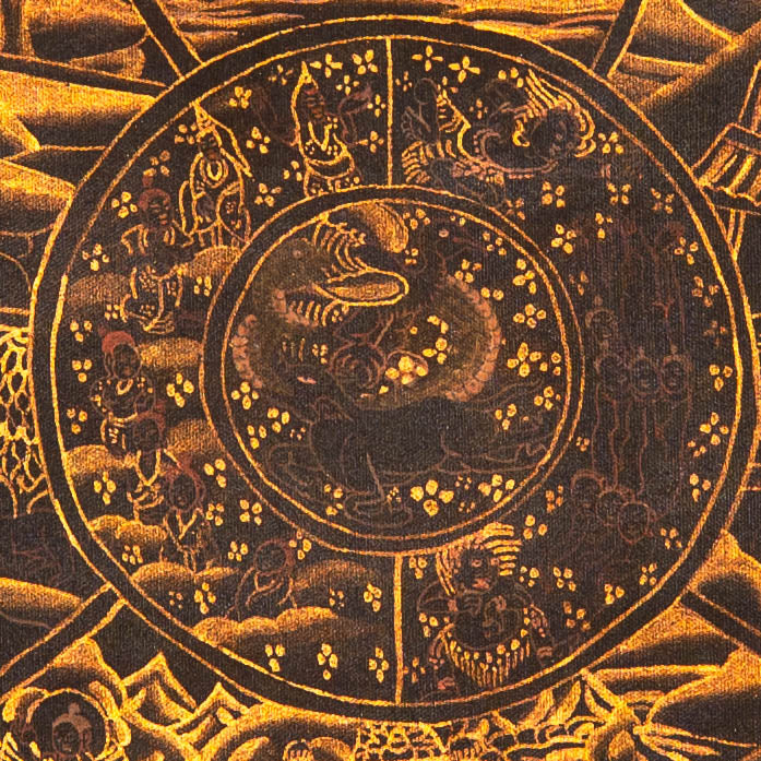 Antique Wheel of Life Thangka - Sacred Tibetan Painting 