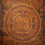 Antique Buddha Mandala Thangka - Sacred Painting 