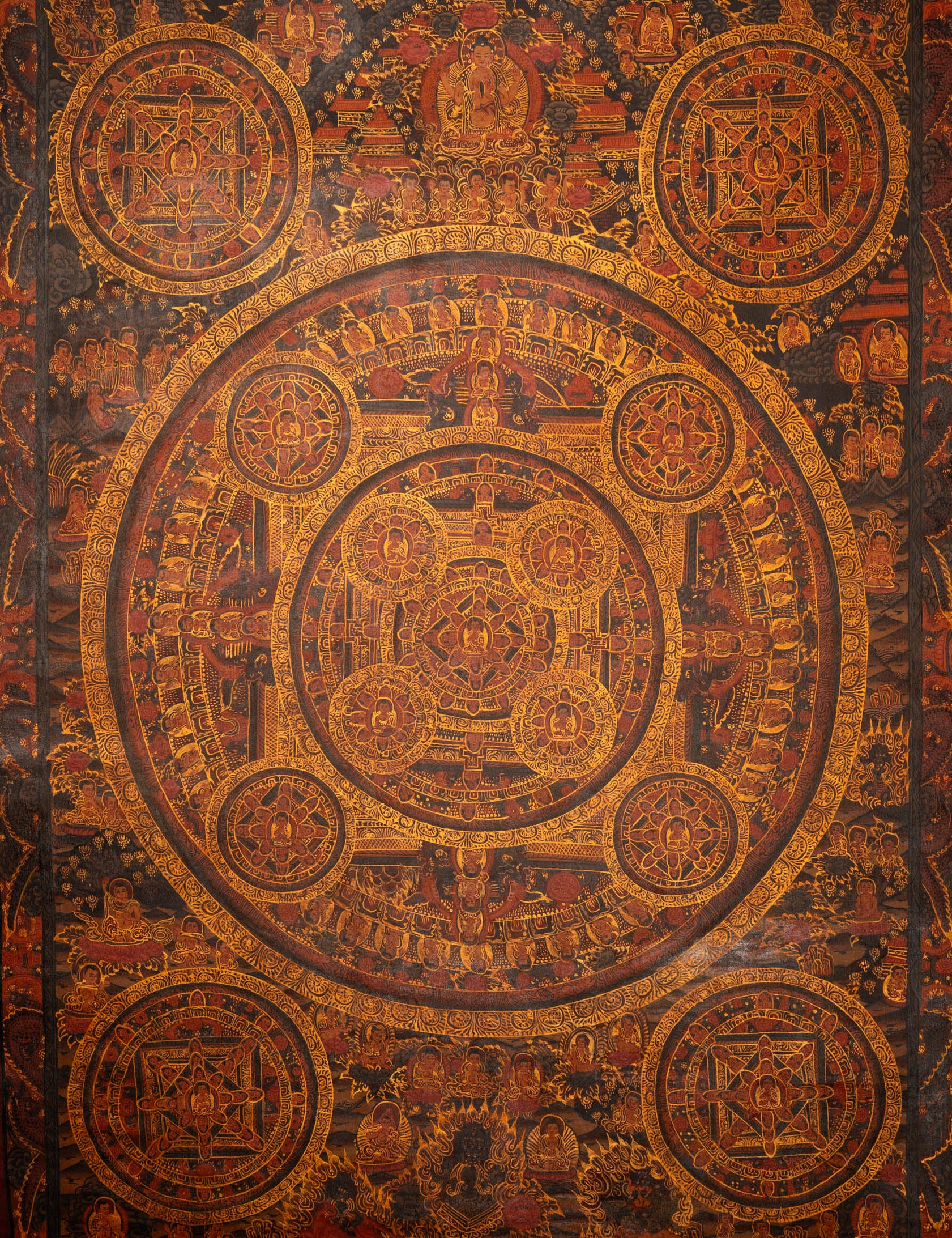 Antique Buddha Mandala Thangka - Sacred Painting 