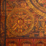  Antique Buddha Mandala Thangka Painting for wall hanging decor.