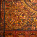  Antique Buddha Mandala Thangka Painting for wall hanging decor.