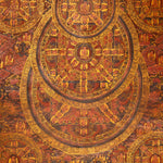  Antique Buddha Mandala Thangka Painting for wall hanging decor.