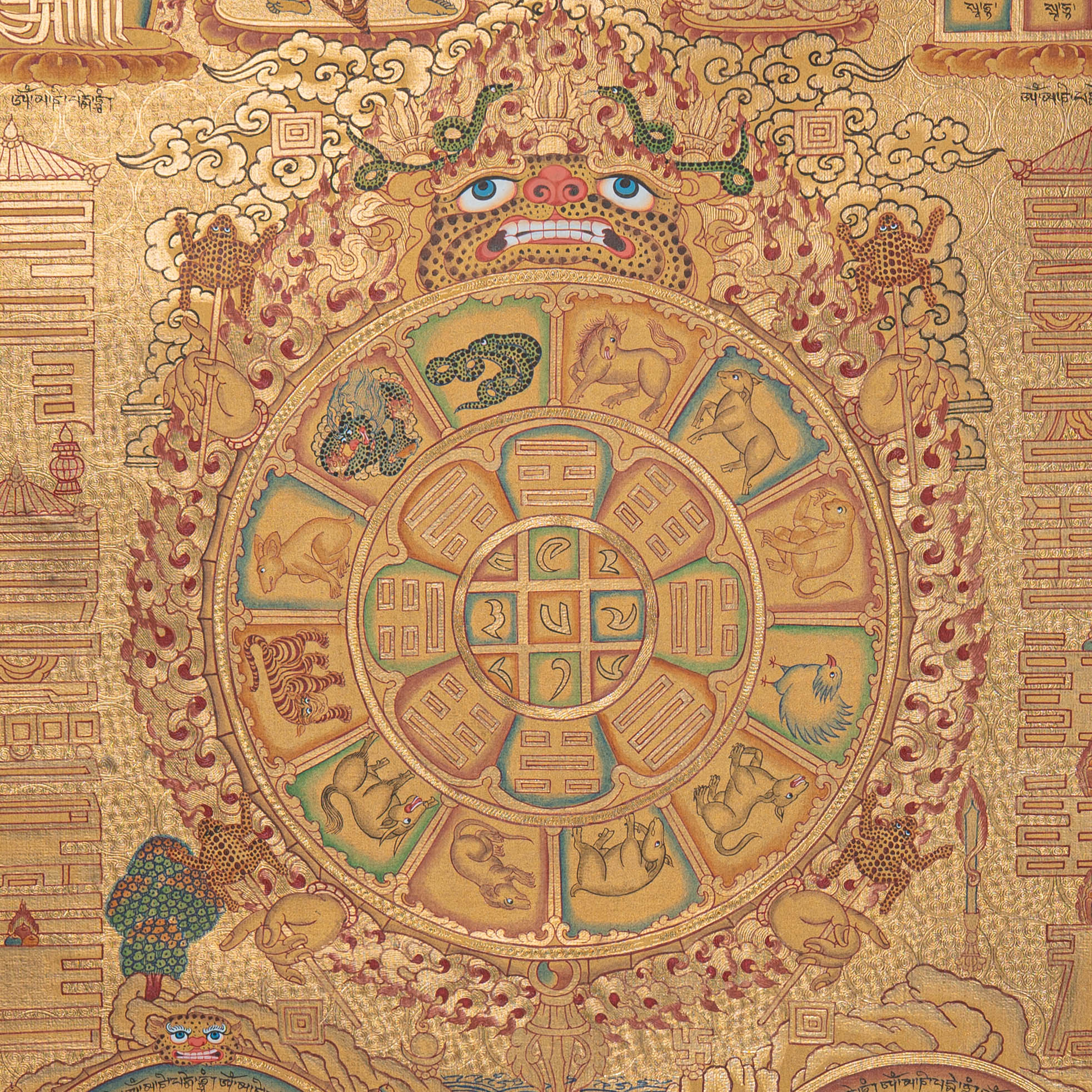 Tibetan Astrology Thangka -  Handpainted  Painting