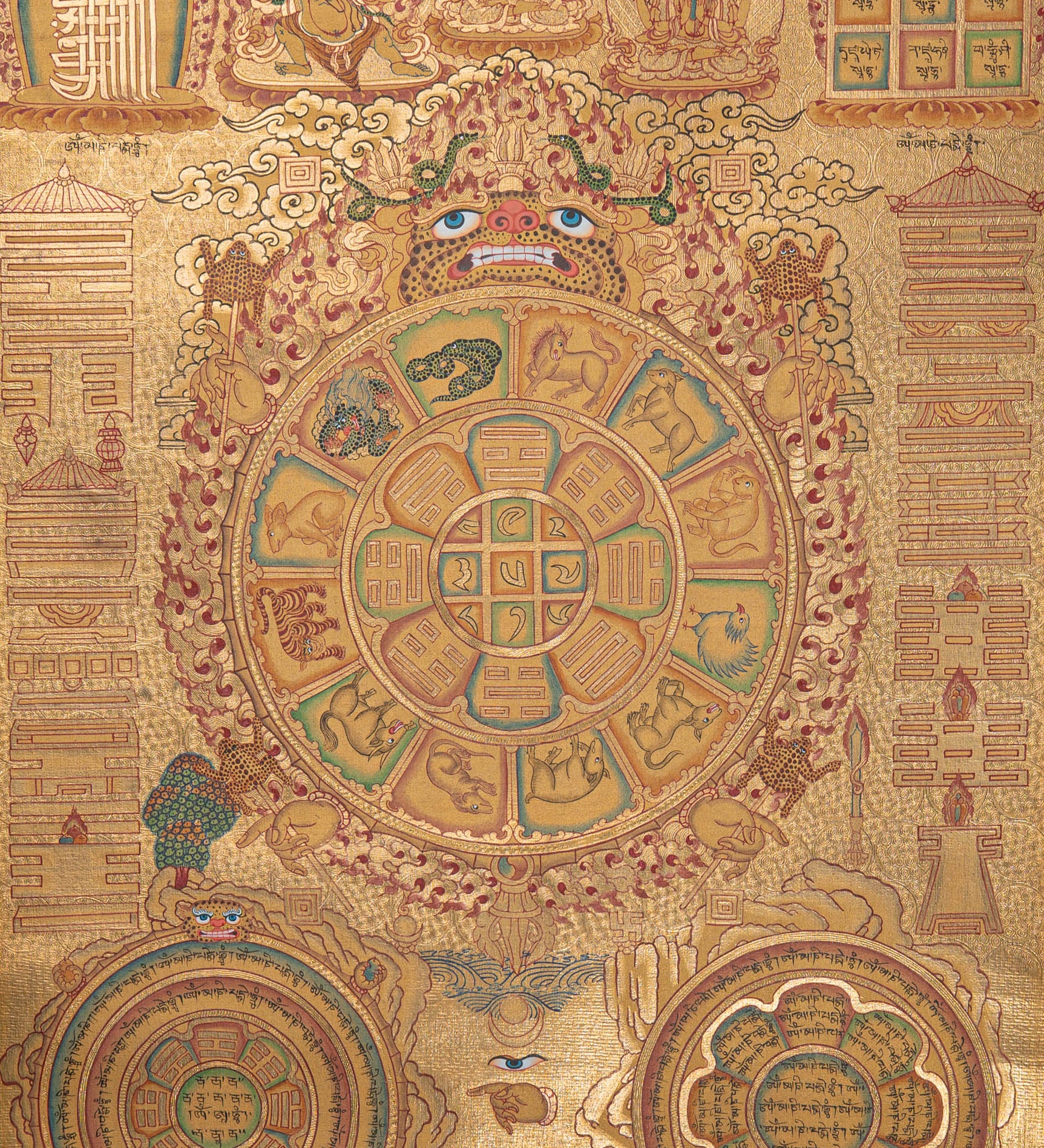Tibetan Astrology Thangka -  Handpainted  Painting