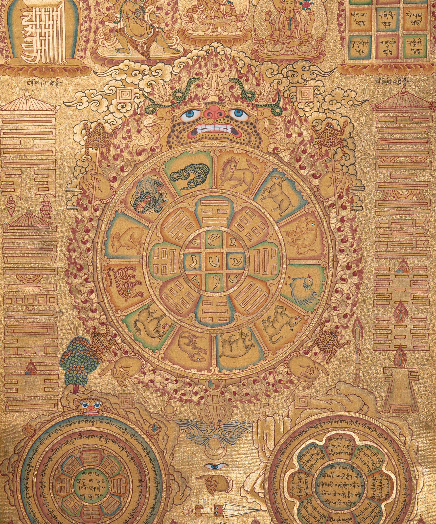 Tibetan Astrology Thangka -  Handpainted  Painting