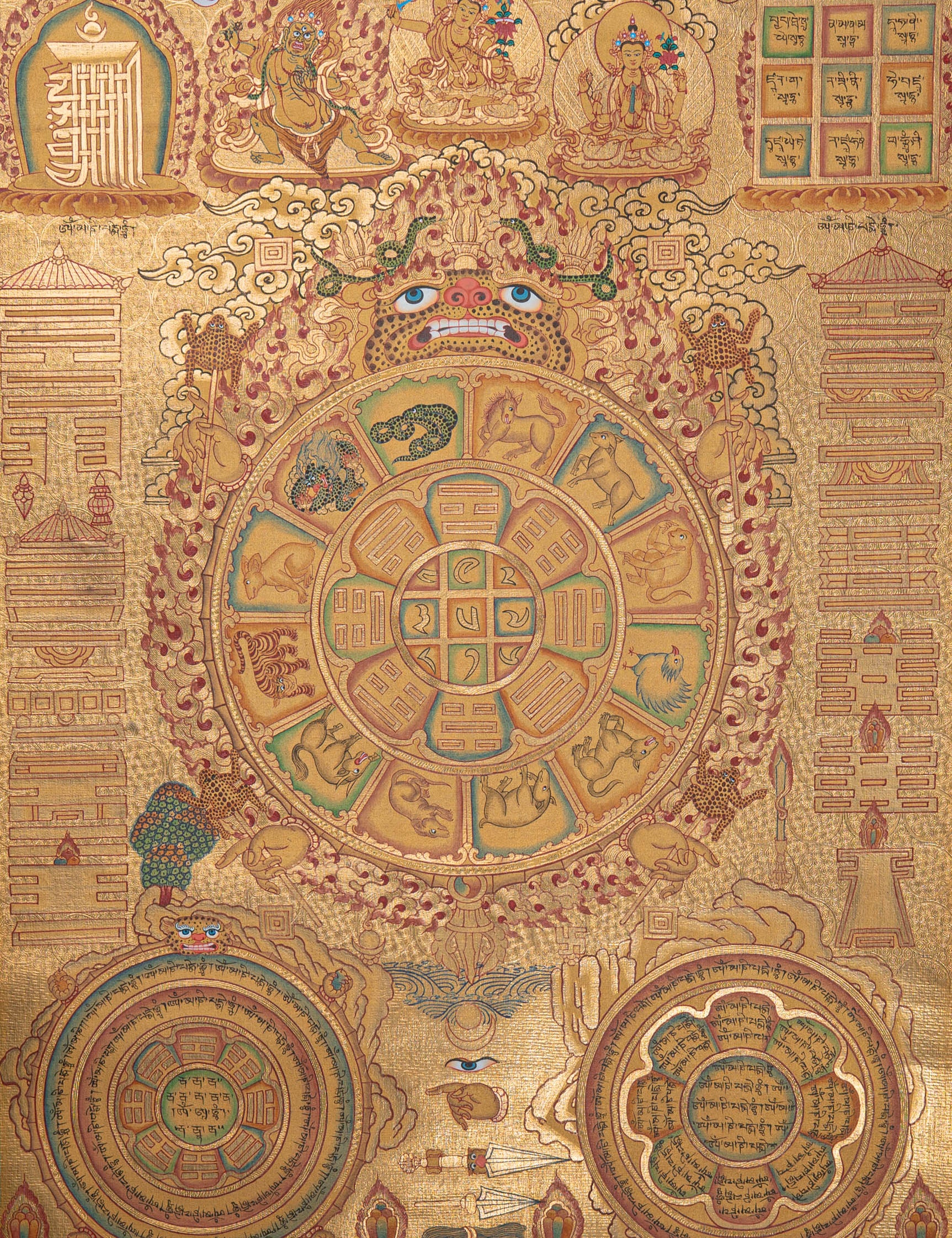 Tibetan Astrology Thangka -  Handpainted  Painting