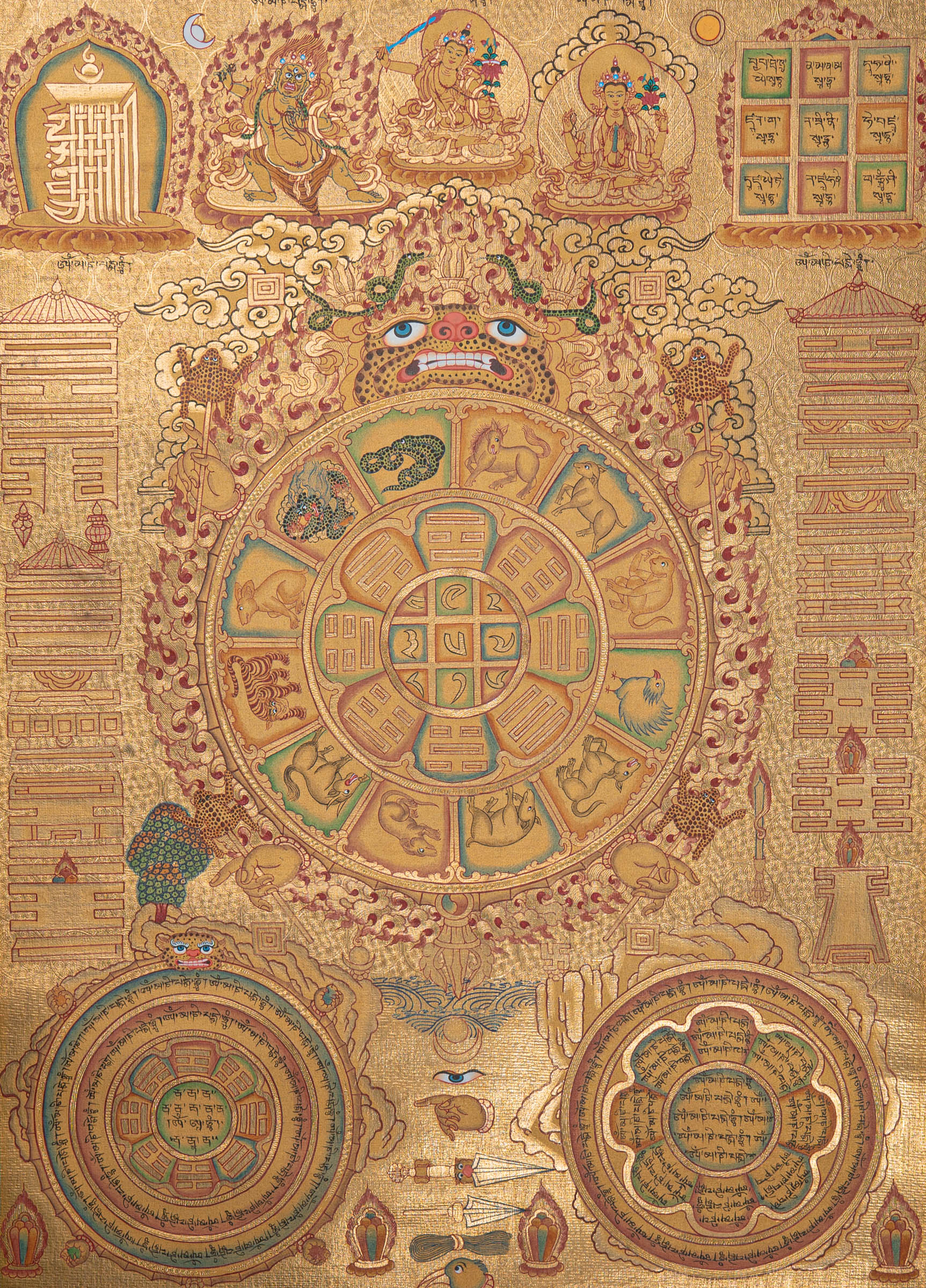 Tibetan Astrology Thangka -  Handpainted  Painting