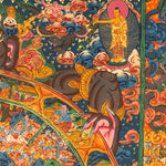 Wheel of Life Thangka Painting (Bhavachakra) - Handpainted Art